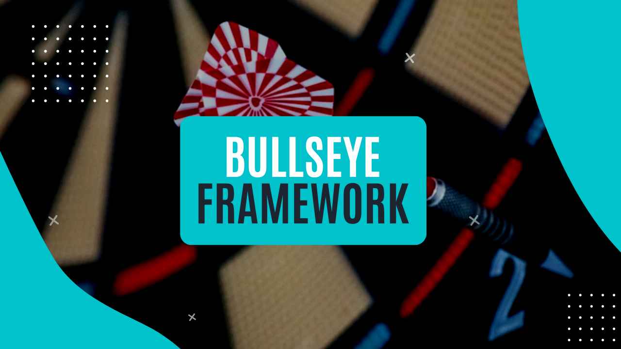 apa yang dimaksud bullseye framework