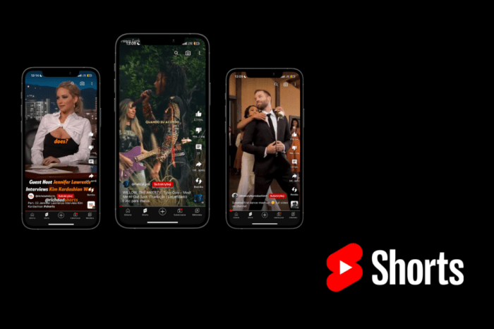 The Rise of Short-Form Video Content on OTT Platforms: Opportunities ... Hiburan konten short video
